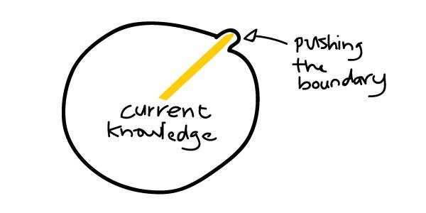 repeating-what-others-have-written