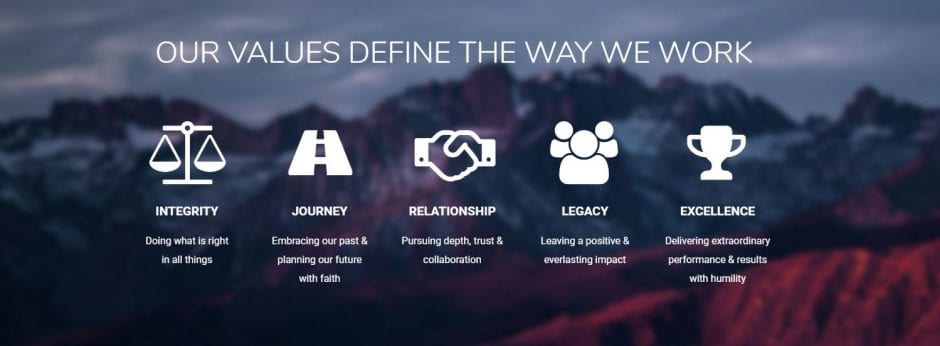harvest group mission statement