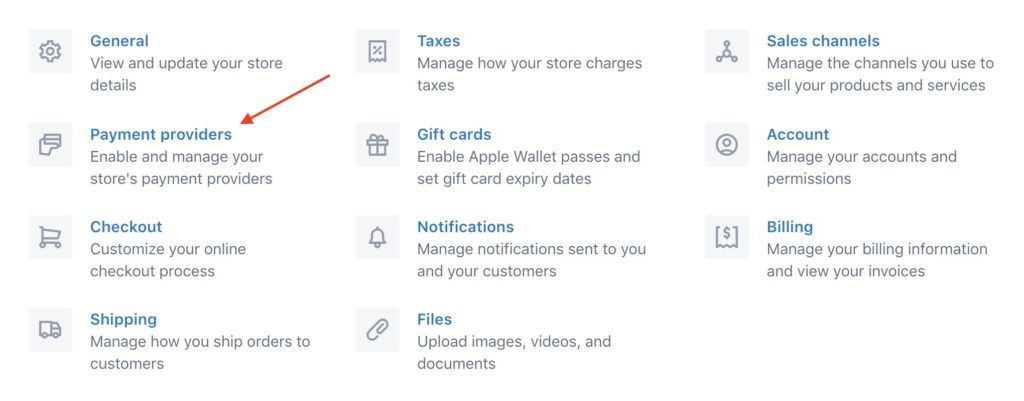 shopify dropshipping