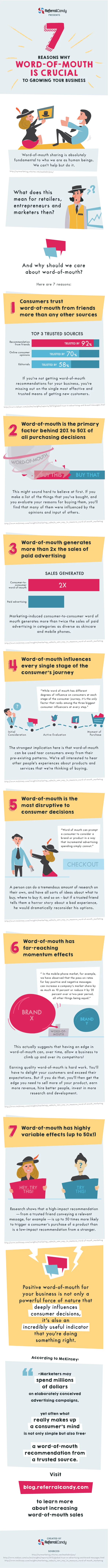 7 Reasons Why Word-Of-Mouth is Crucial in Growing Your Business [Infographic]