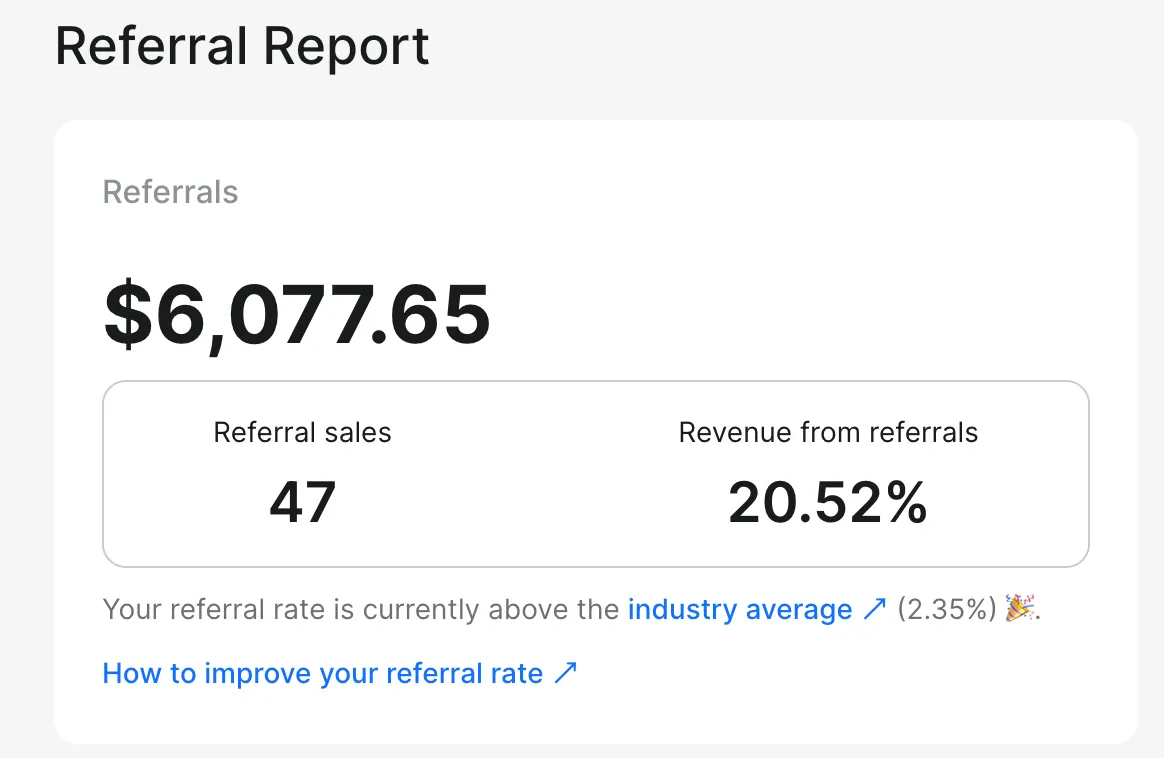 Referral rate report from a referral program software called ReferralCandy
