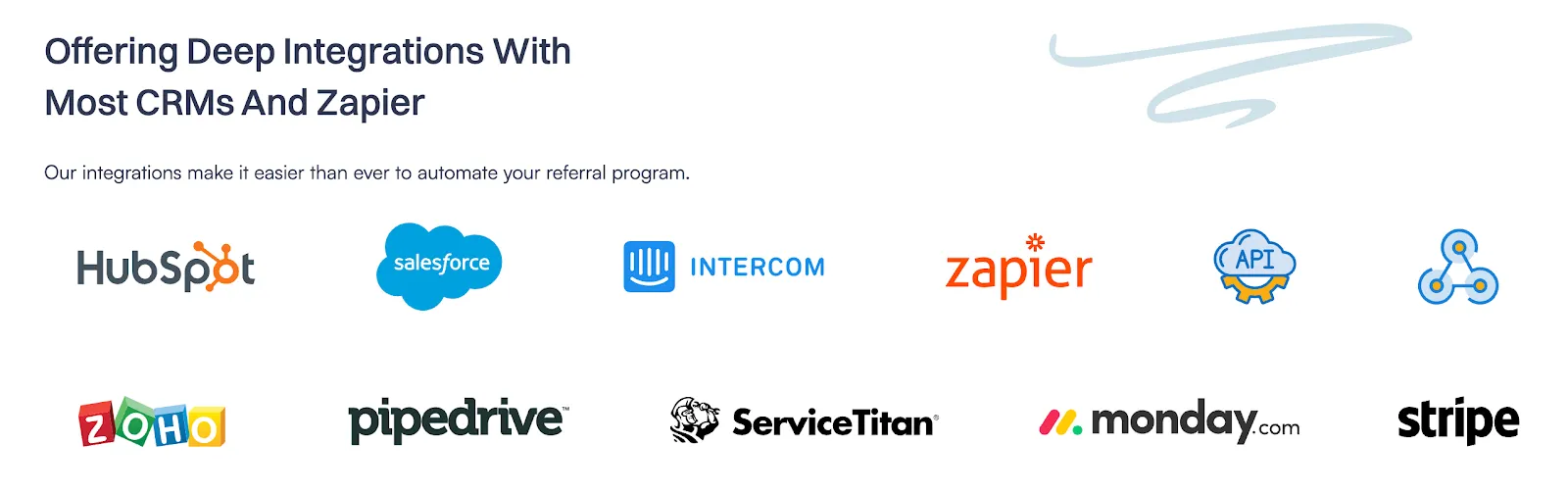 Integrations of Referral Factory