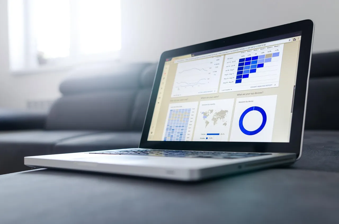 The Complete Guide to Tracking Affiliate Performance for DTC Brands