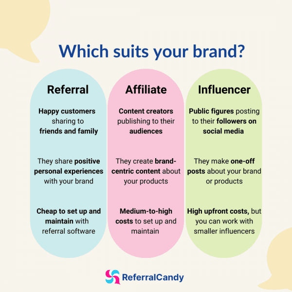 referral-affiliate-influencer-comparison
