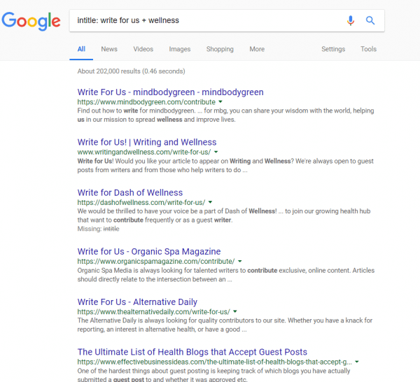shopify traffic - how to get traffic to shopify store -- niche guestposting write for us