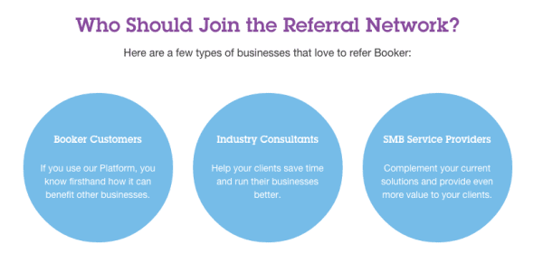 booker-who-to-refer