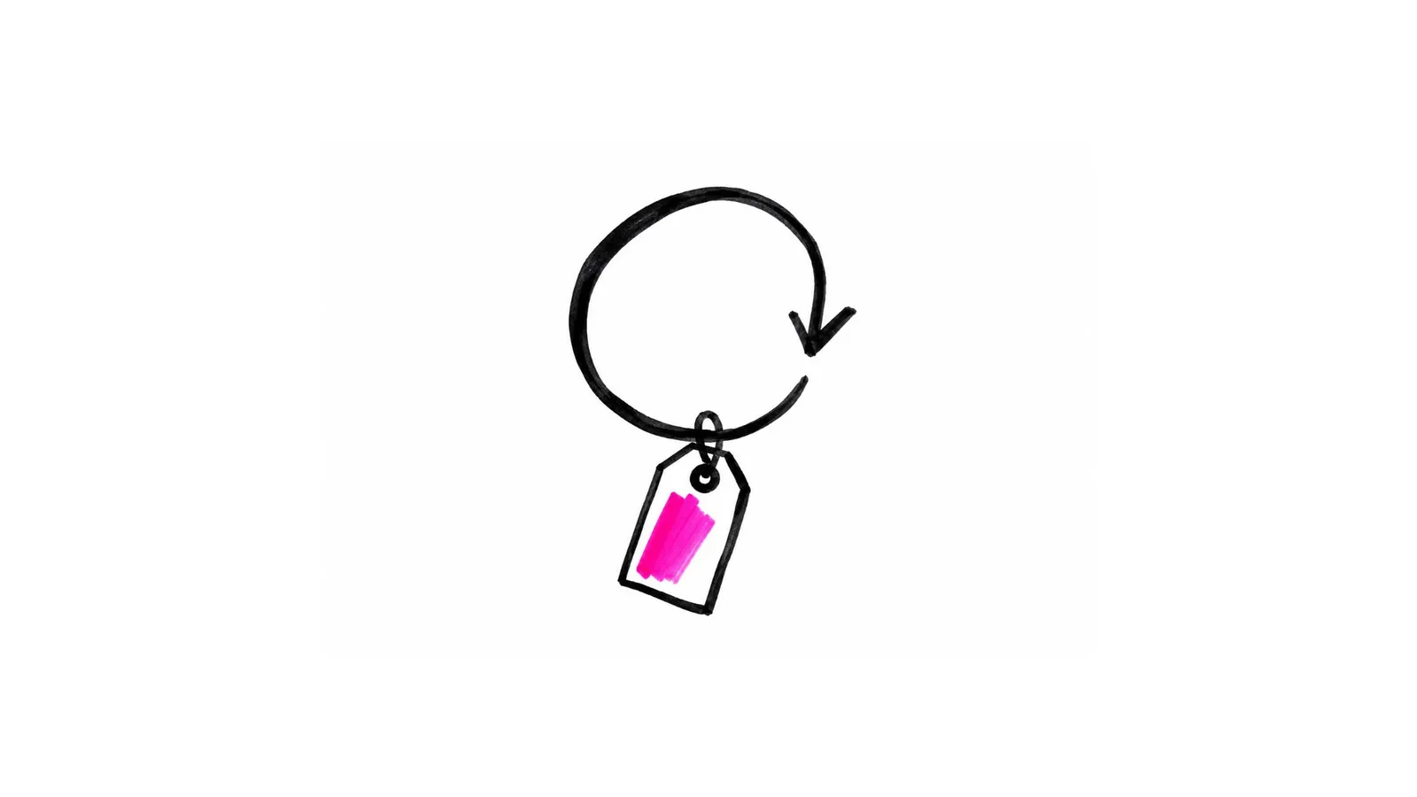 Referral Marketing Strategy: How to Build One (Framework + Examples)